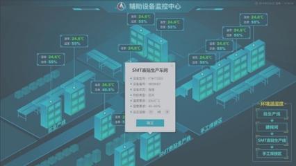 软件驱动车间数字化改造方案 软件及辅助设备全面解析